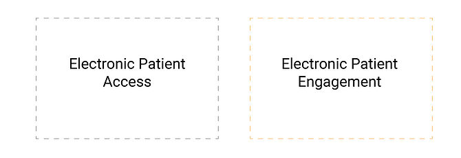 EPA-vs.-EPE